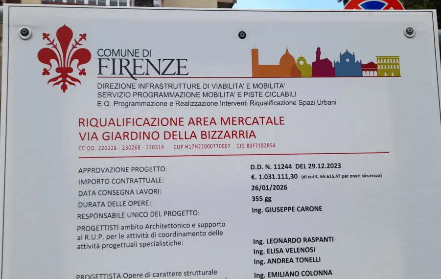 bizzarria