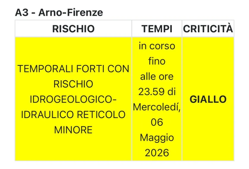 proroga allerta meteo