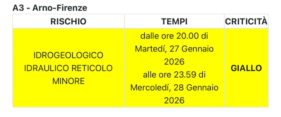 allerta pioggia