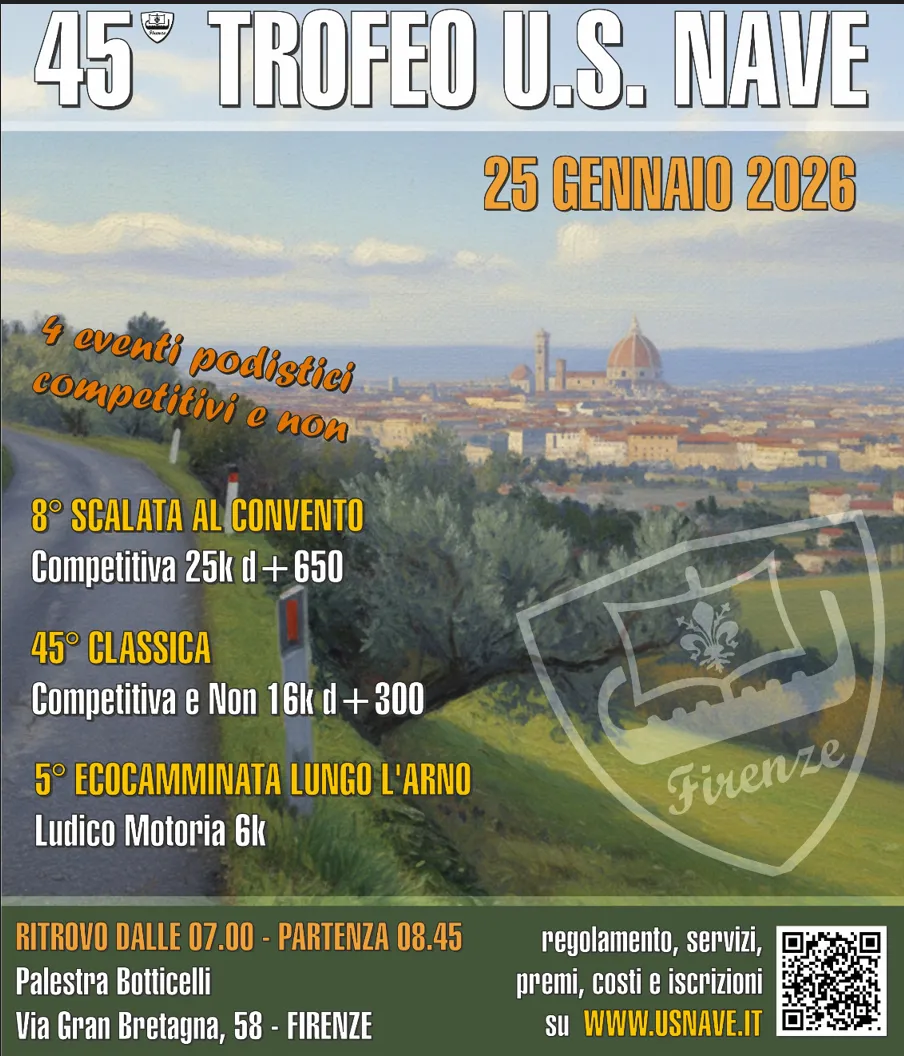 Trofeo US Nave