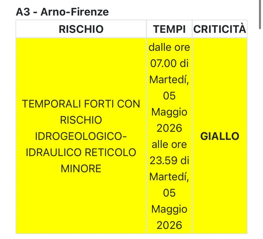 allerta meteo 5 maggio 2026