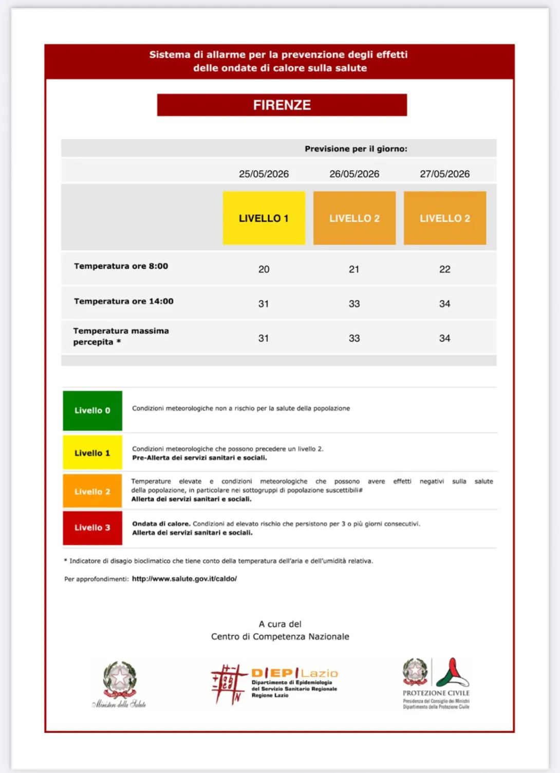 bollettino ondate calore del 25 maggio 2026