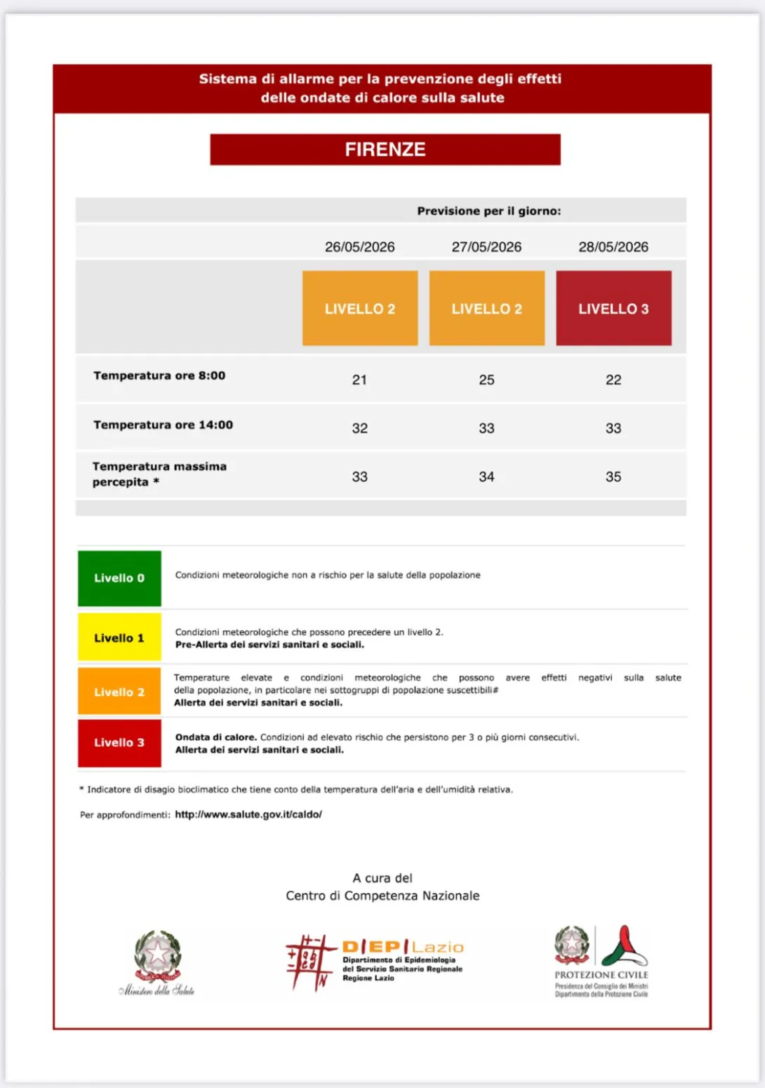 bollettino 26 maggio 2026
