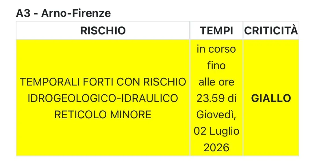 allerta meteo
