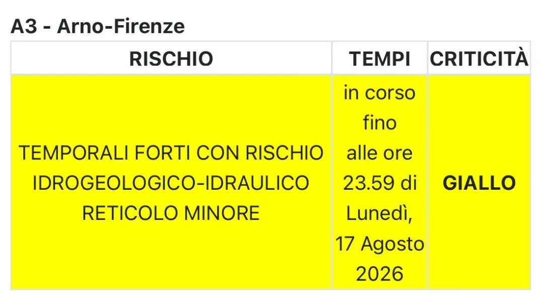 allerta meteo
