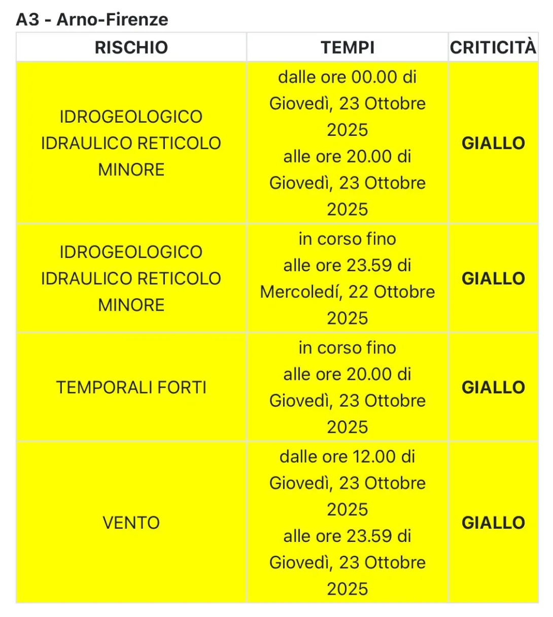 allerta meteo 22-23 ottobre 2025