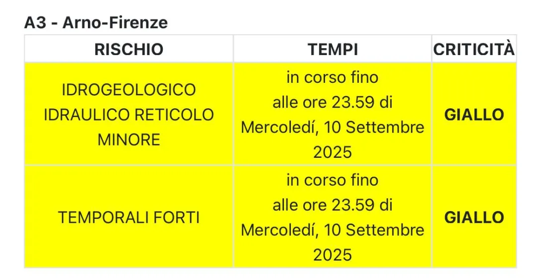 allerta_meteo