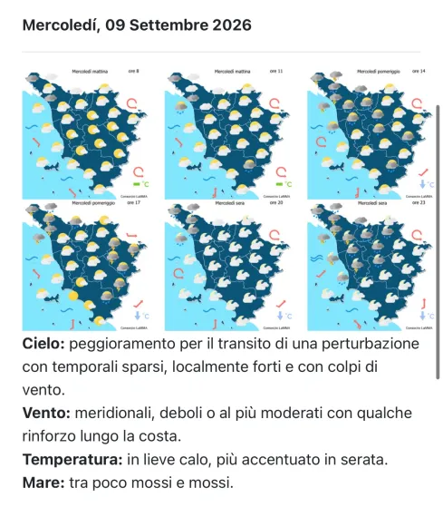 previsioni Lamma