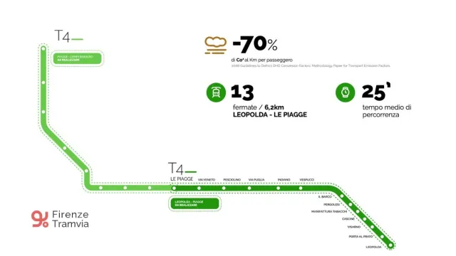 Immagine 2023-07-04 133625(1).jpg