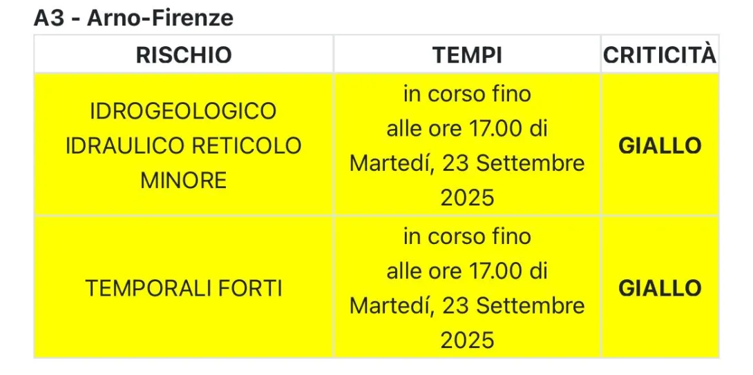 allerta meteo 23set25