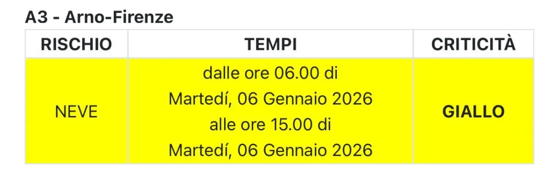 allerta neve 6 gennaio