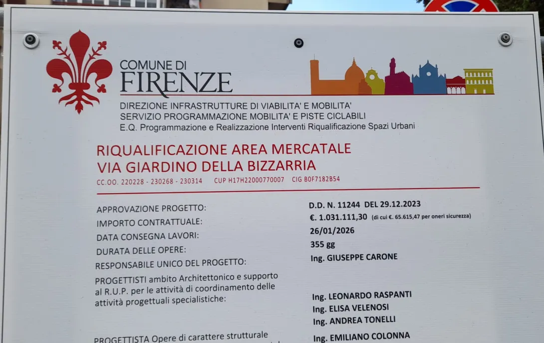 bizzarria
