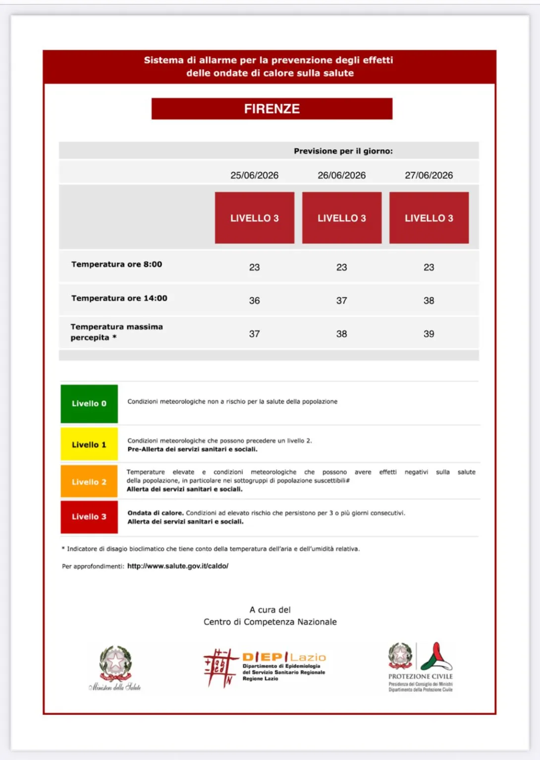 bollettino 25 giugno 2026