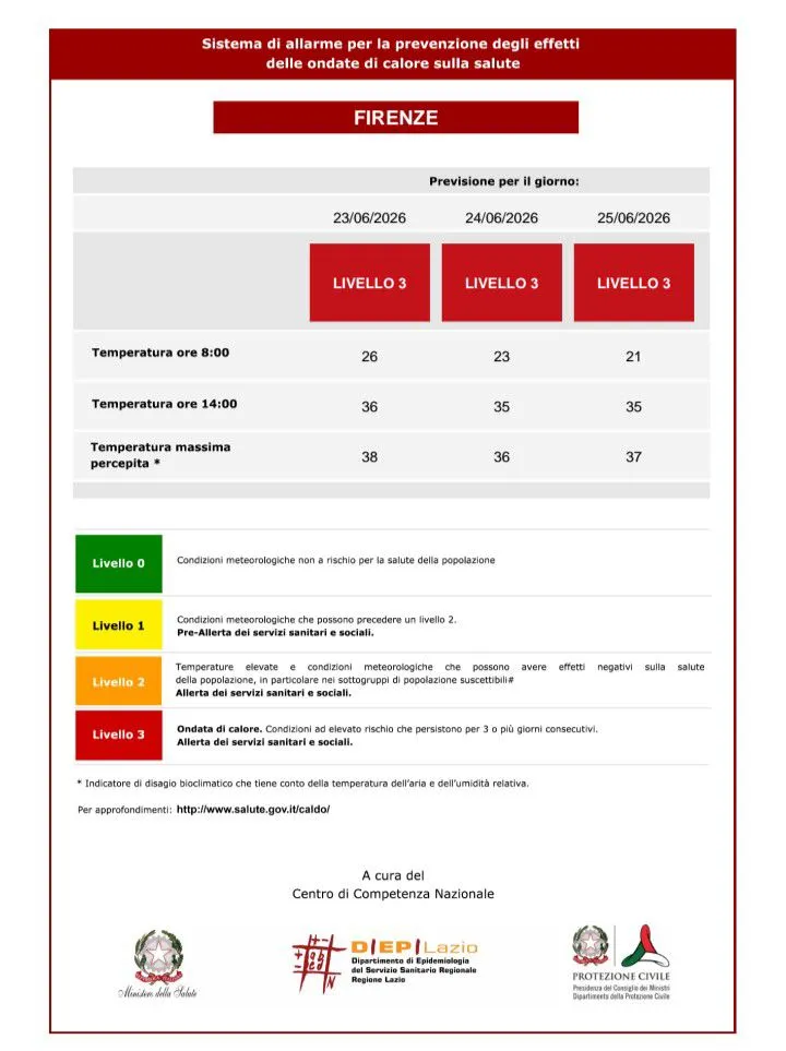 bollettino 23 giugno 2026