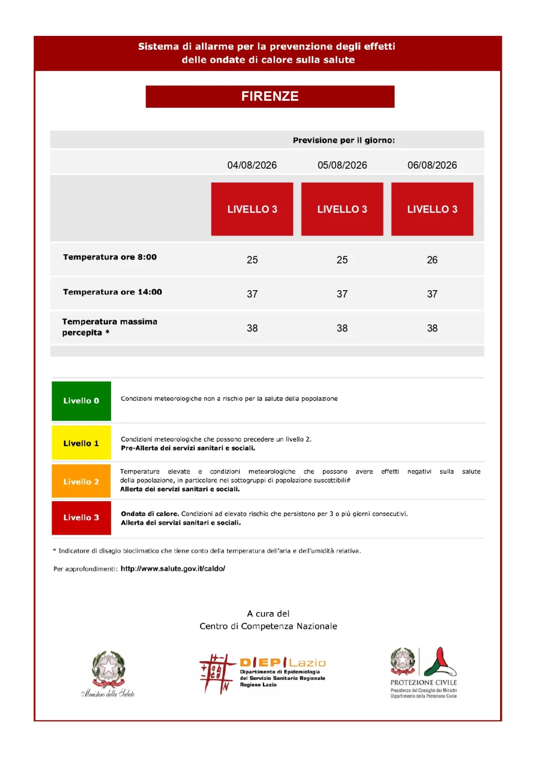 bollettino 4-8