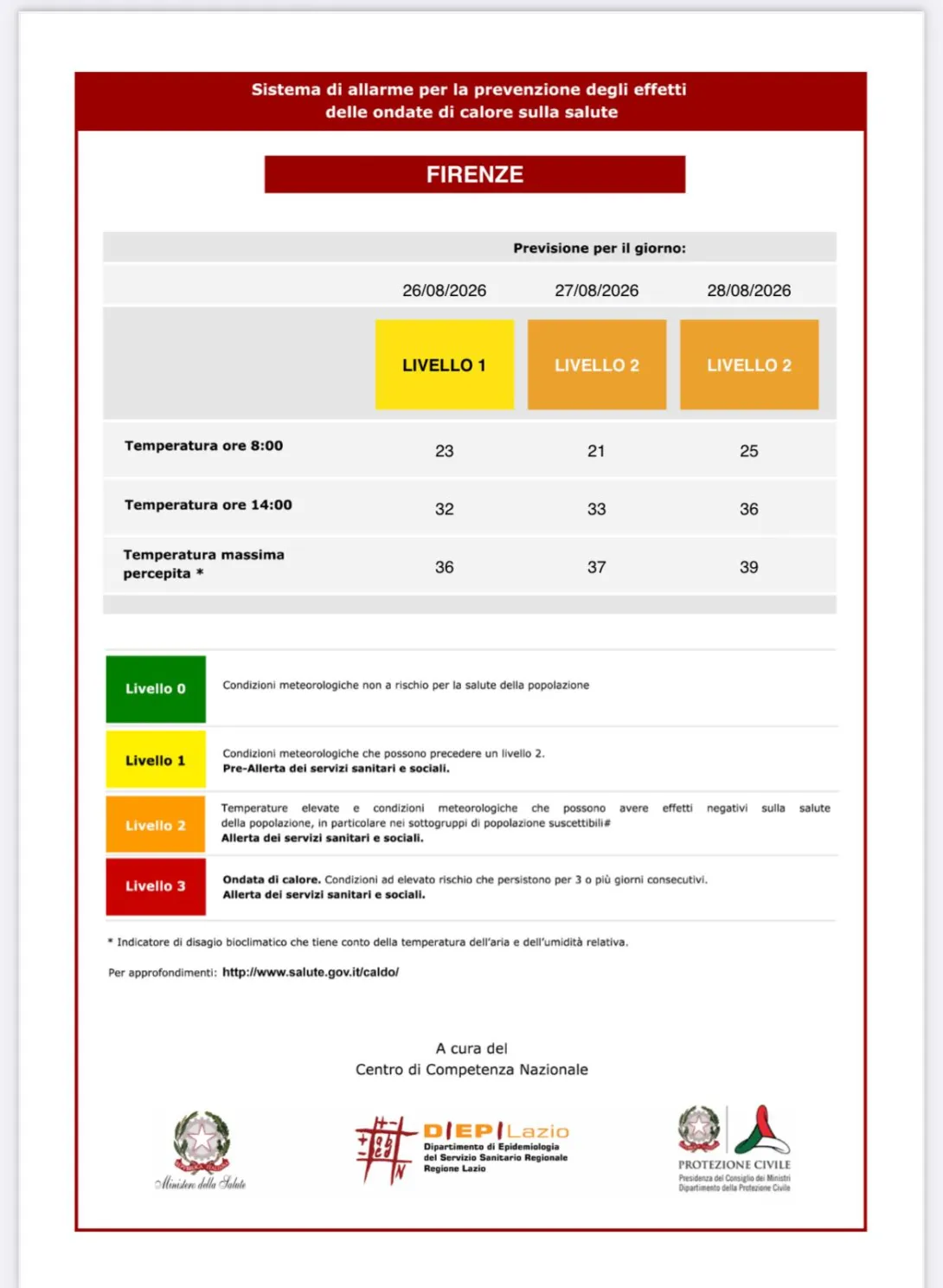 bollettino 26-8