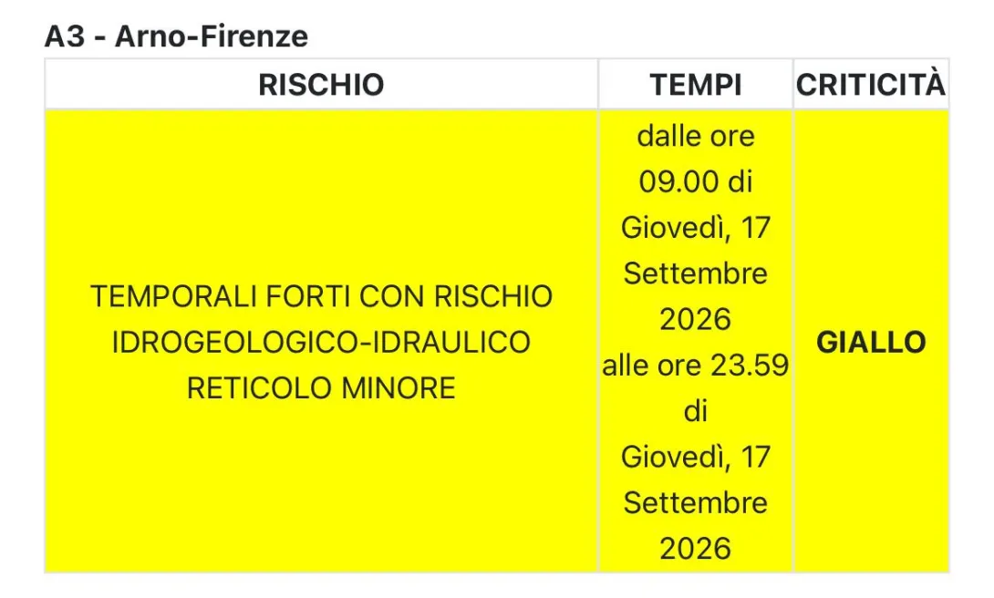 allerta meteo