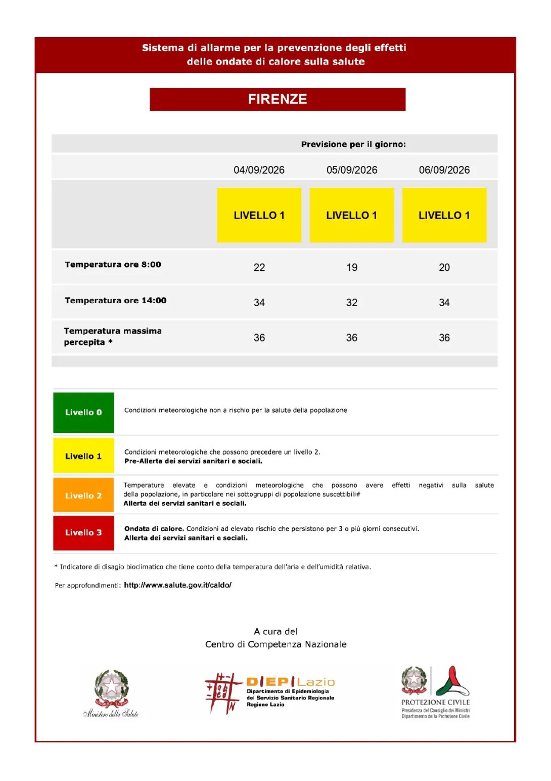 bollettino 4-9