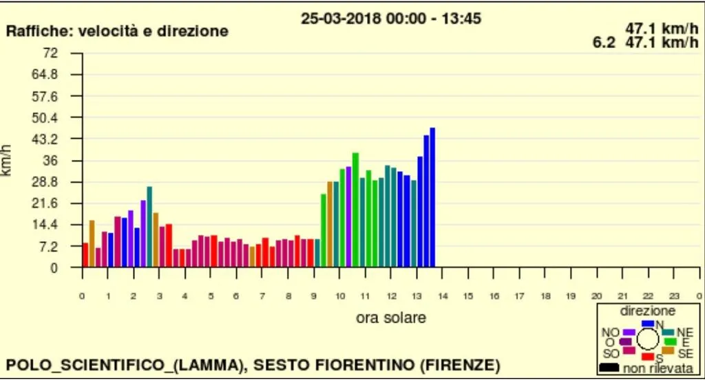 vento_25mar18.jpg vento_25mar18.jpg