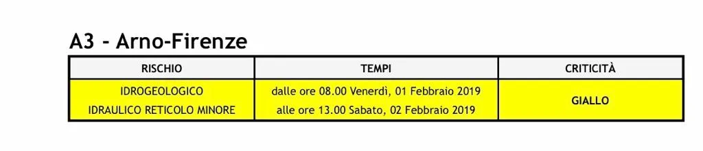 allerta_pioggia.jpg