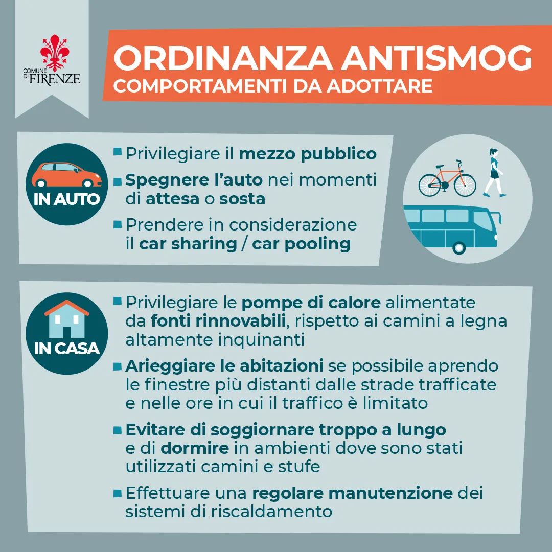 slideantismog-3.jpg infografica sui comportamenti da adottare