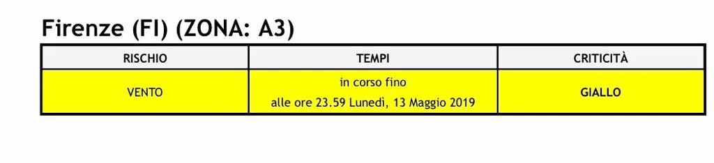 allerta_12ma19.jpg allerta_12ma19.jpg