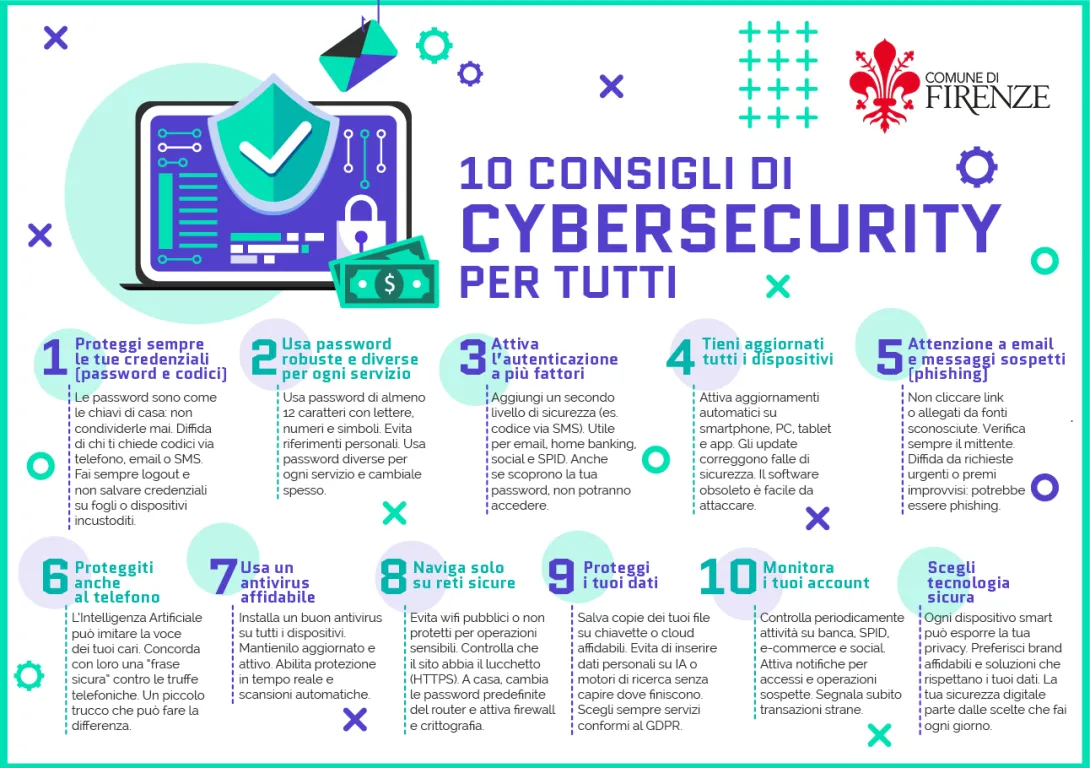 Sicurezza digitale: il vademecum del Comune di Firenze