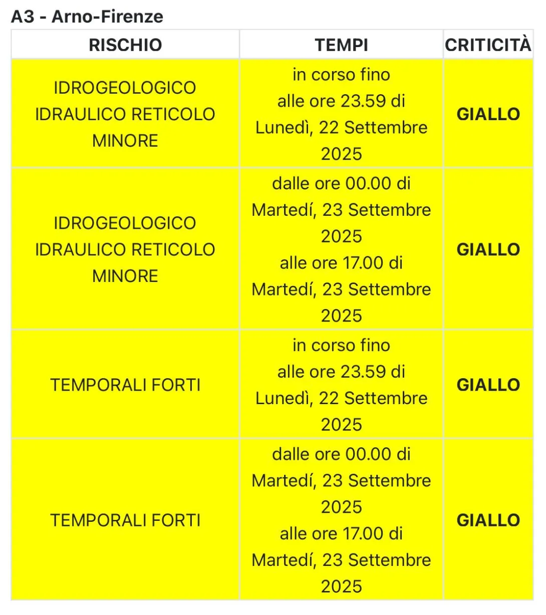 allerta meteo 22 e 23 settembre 2025