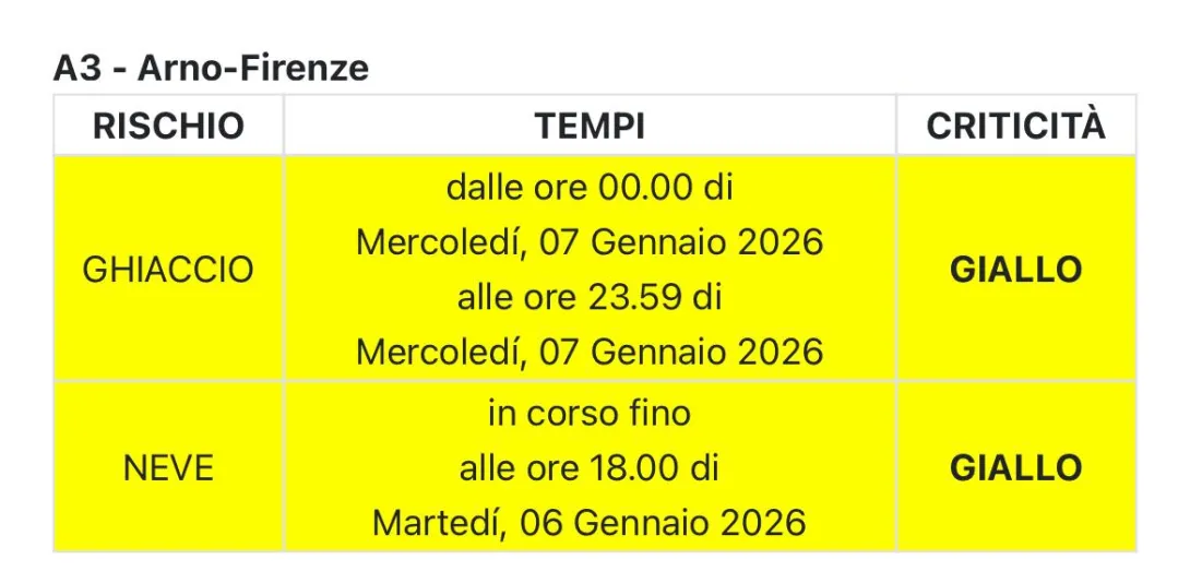 allerta neve e ghiaccio