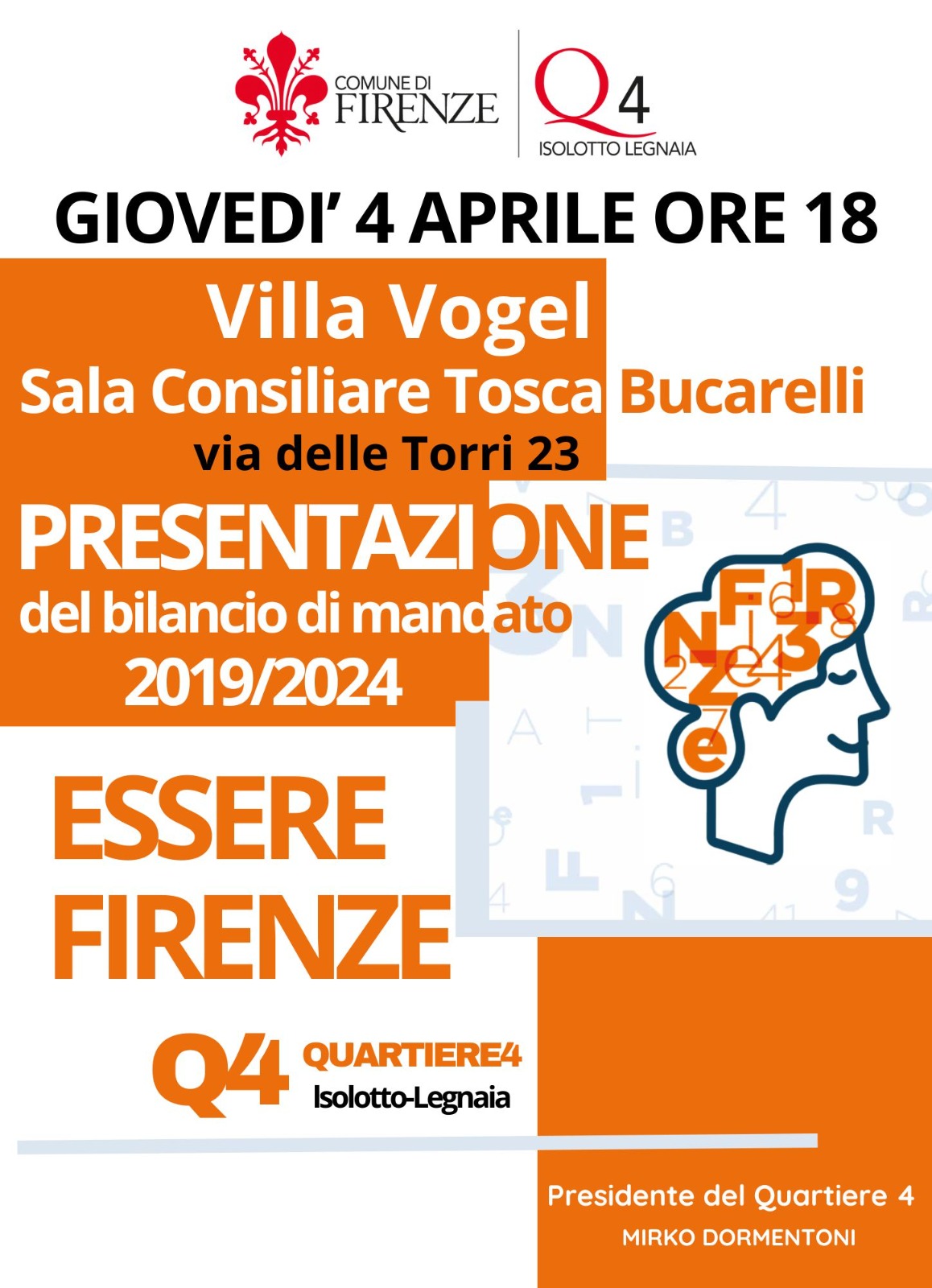 Bilancio di mandato al Quartiere 4 Bilancio di mandato al Quartiere 4