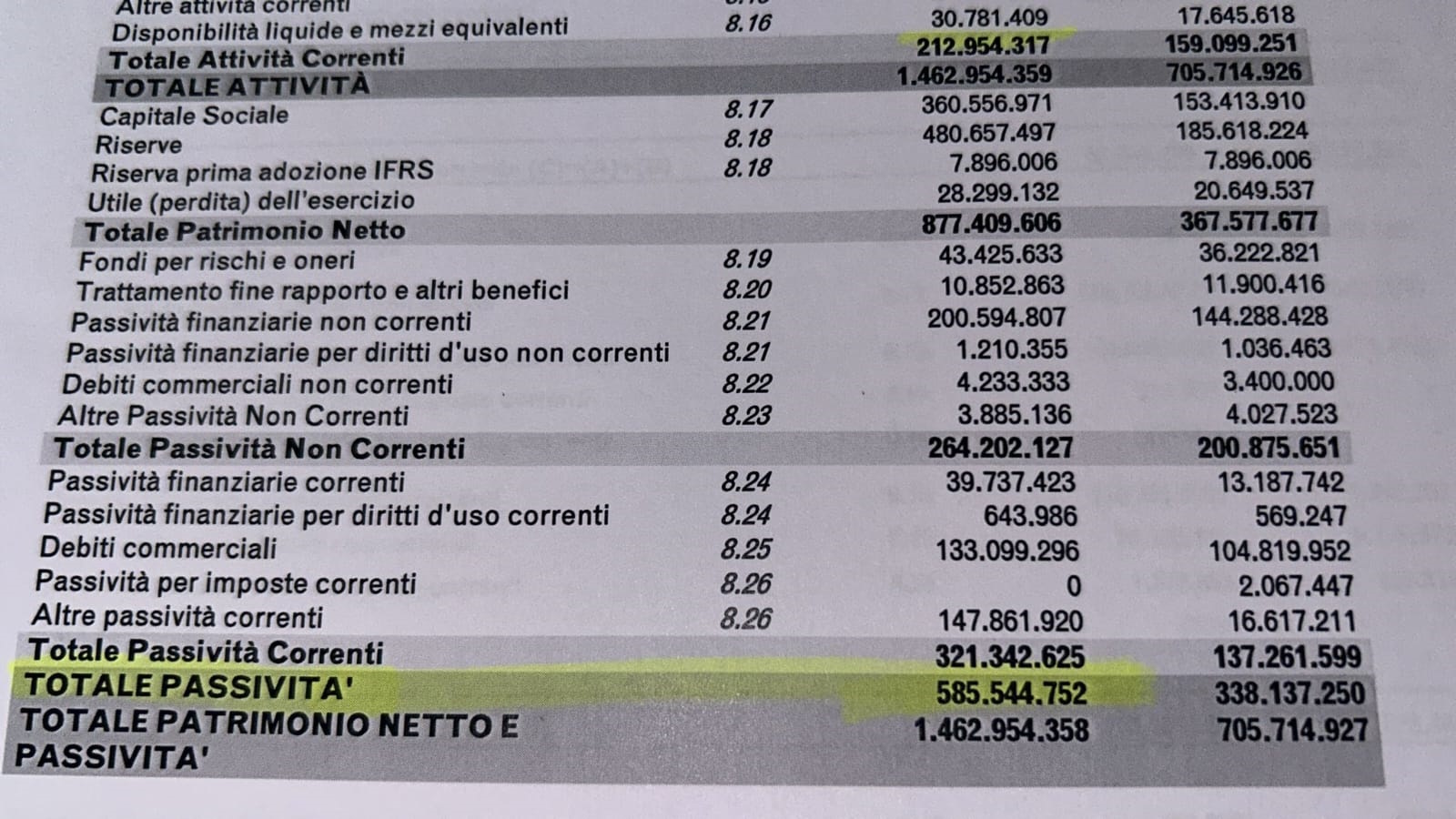 situazione debitoria multiutility situazione debitoria multiutility