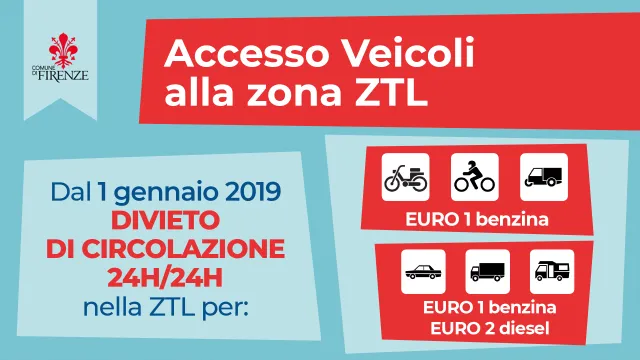 Infografica con i veicoli che non potranno più entrare in ztl