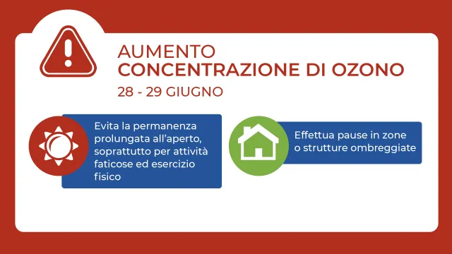 ozono fb_Tavola disegno 1.png ozono fb_Tavola disegno 1.png