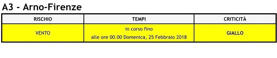 allerta_23feb18.jpg allerta_23feb18.jpg