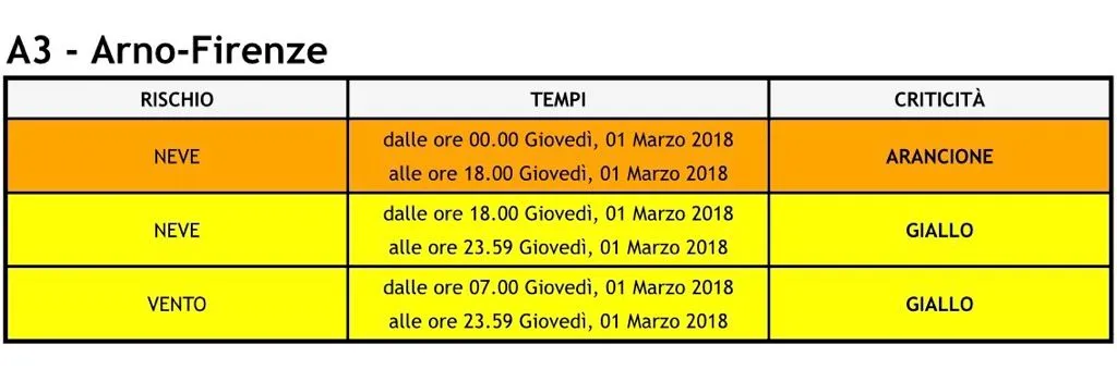 allerta_28feb18.jpg allerta_28feb18.jpg