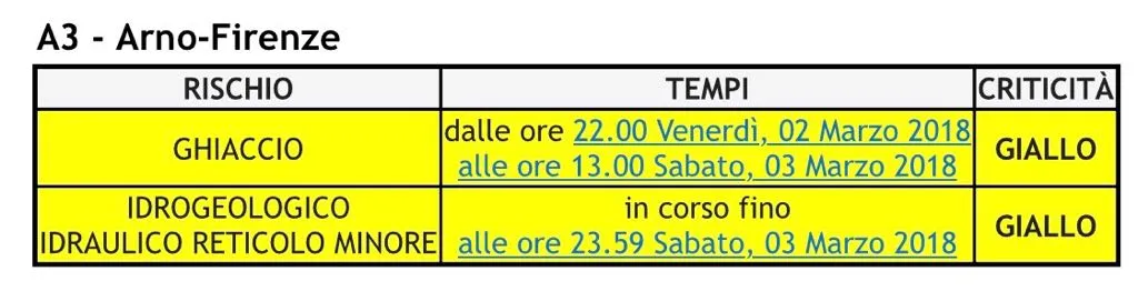 allerta.jpg allerta.jpg