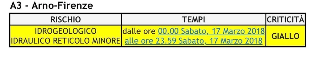 allerta_16mar18.jpg allerta_16mar18.jpg