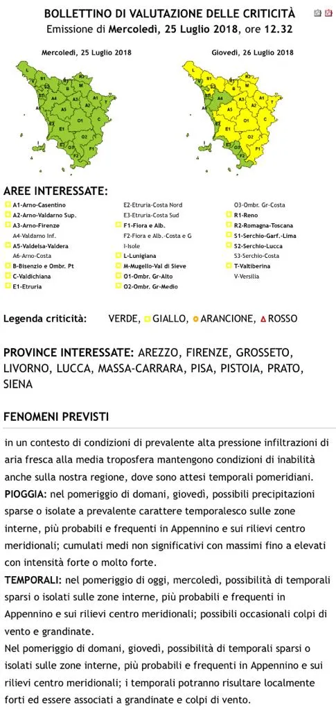 allerta_1.jpg