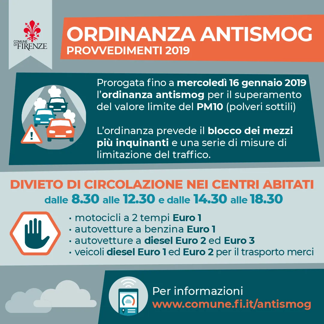 infografica sui divieti dell'ordinanza