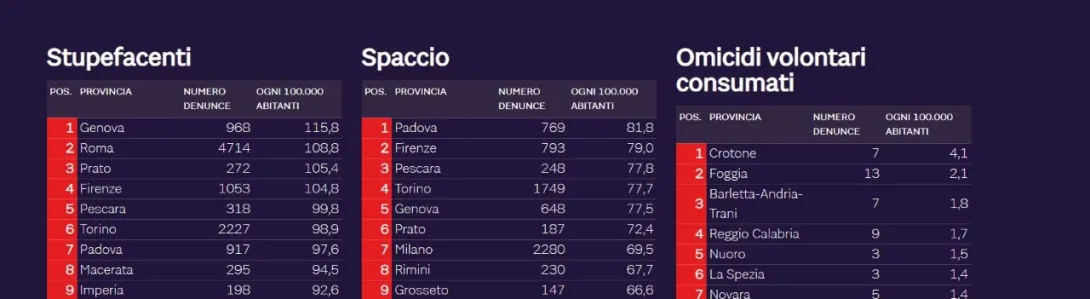 spaccio.jpg
