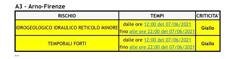 allerta_7giugno.jpg