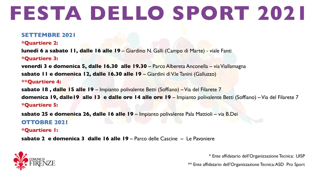 2021_Festa dello Sport Quartieri riepilogo ok.jpg