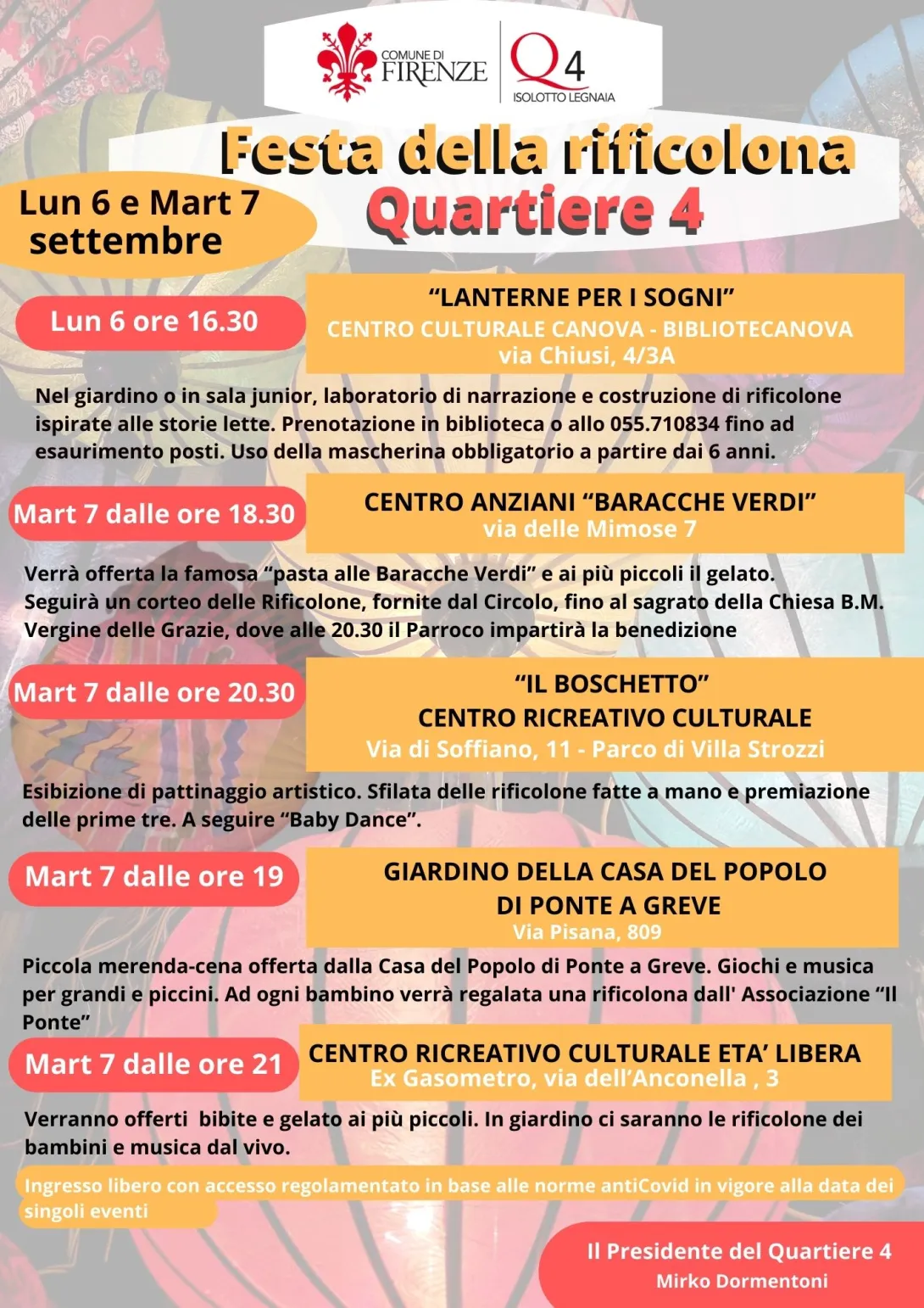 Rificolona al Q4