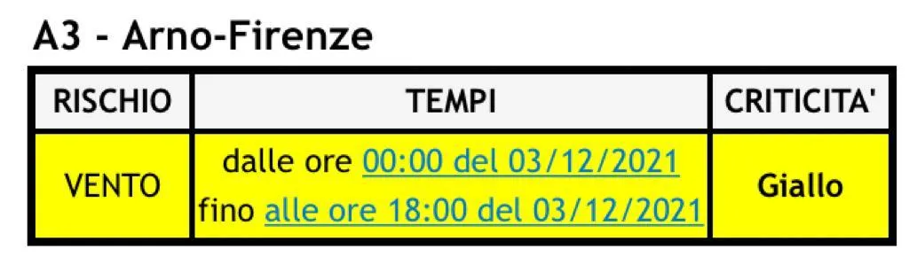 allerta_vento.jpg