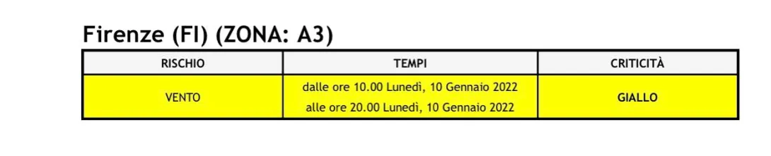allerta_1.jpg