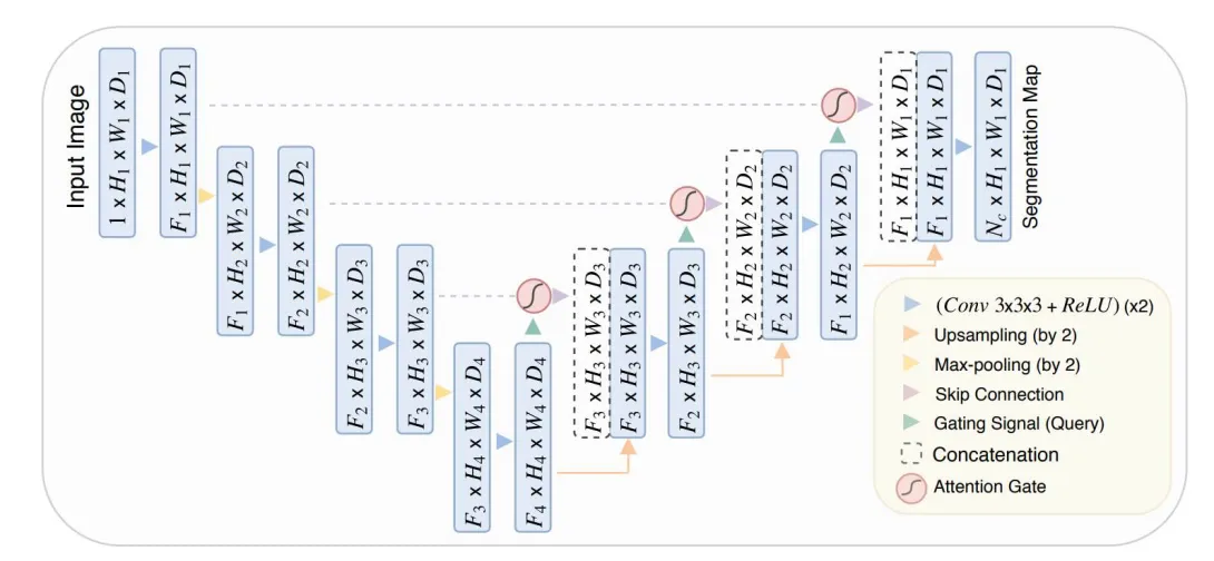 Digital_twin_4a.png Digital_twin_4a.png