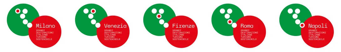GDITS loghi 5 città GDITS loghi 5 città