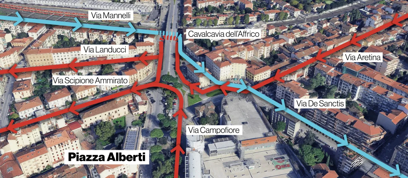 alberti 1-8