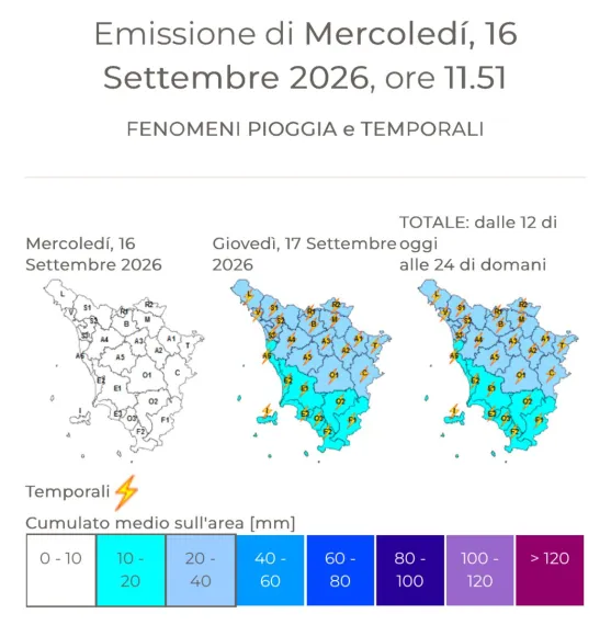 meteo