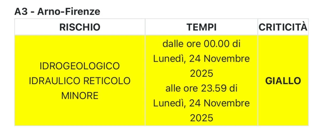 allerta meteo 24 novembre 2025